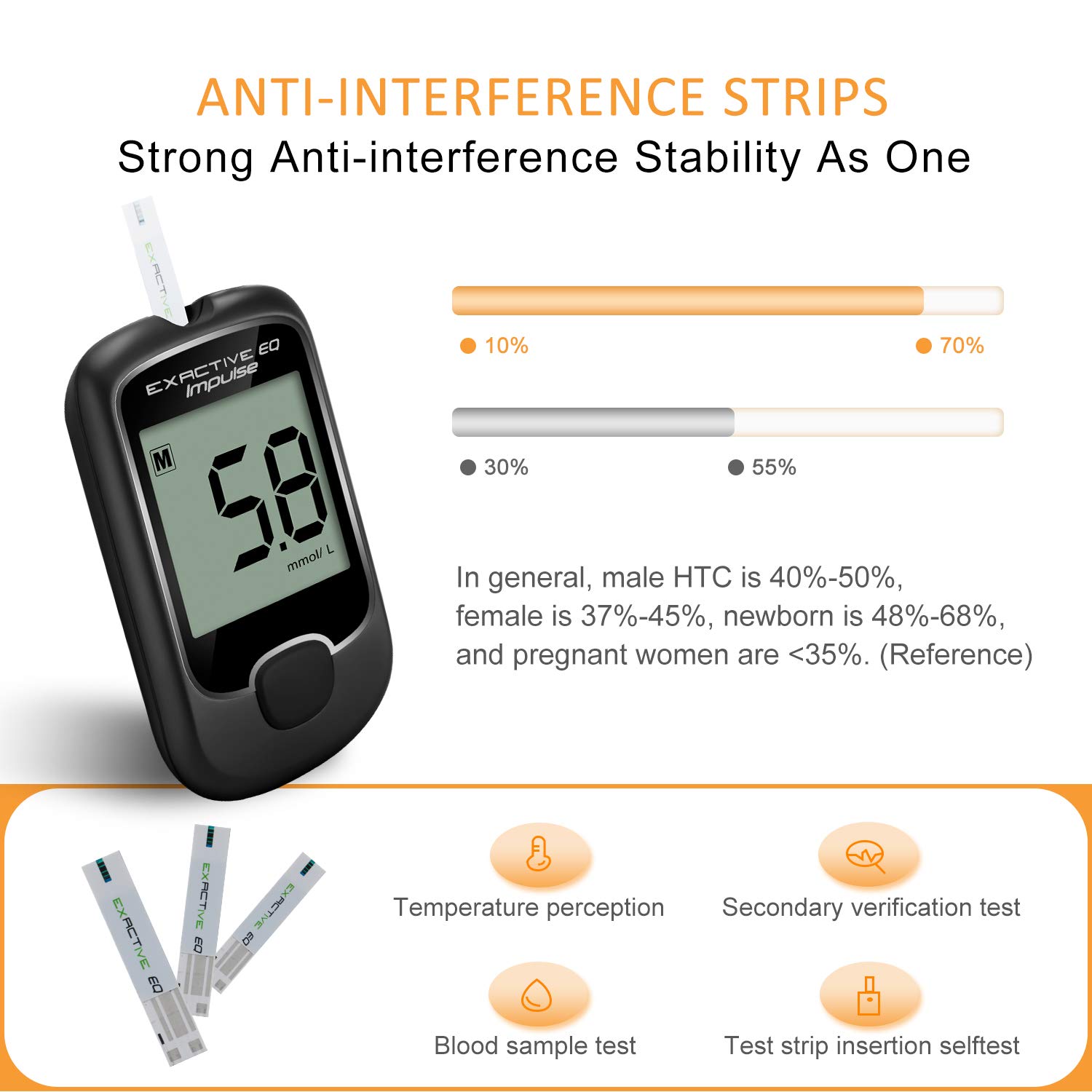 Diabetes Testing Kit Blood Glucose Monitor Meter Blood Sugar Tester with 50 Test Strips and 50 Lancets in mmol/L by Exactive EQ Impulse in mmol/L - Image 3